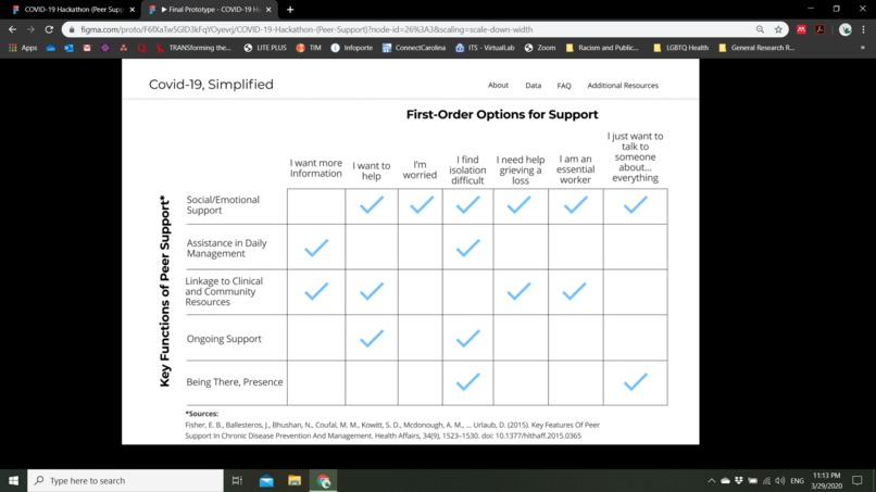 Covid-19, Simplified – screenshot 3