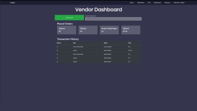 Unifyd – screenshot 7
