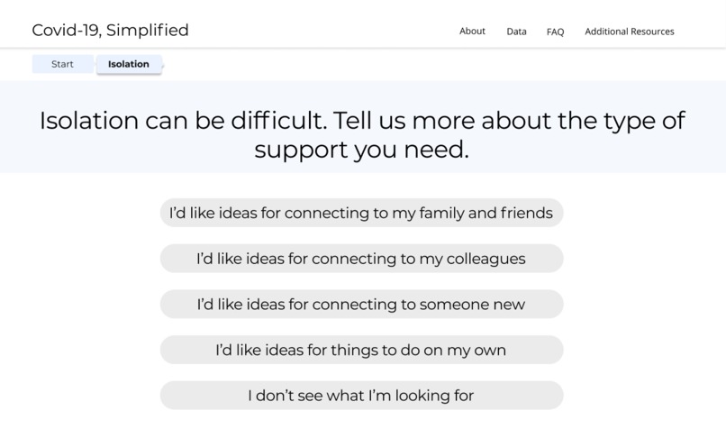 Covid-19, Simplified – screenshot 6