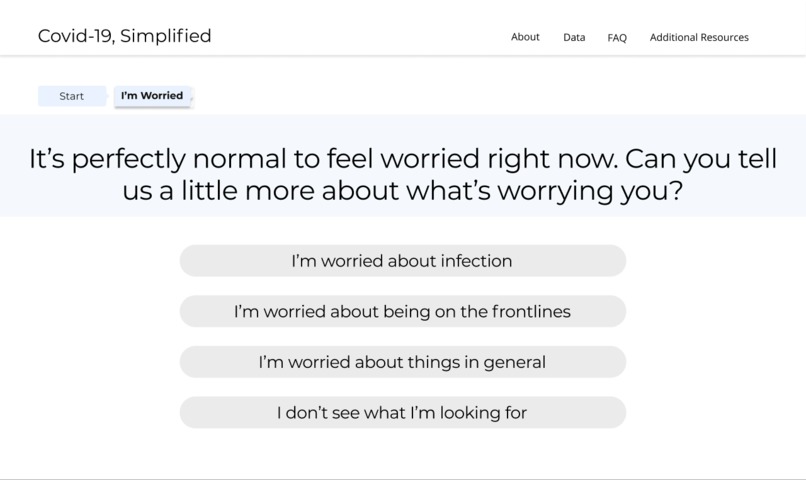 Covid-19, Simplified – screenshot 7
