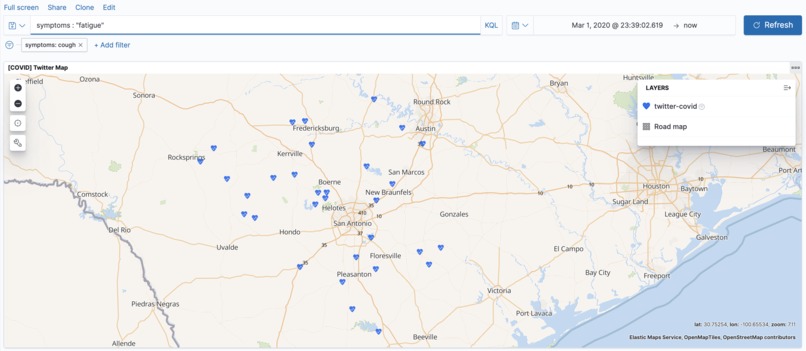 Expression Networks Tracking COVID19 Supply Impact – screenshot 12