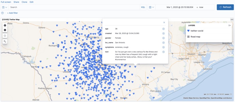 Expression Networks Tracking COVID19 Supply Impact – screenshot 13