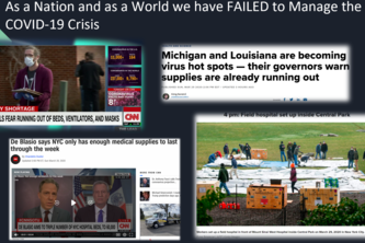 Smart Crisis Preventive Monitoring and Management System