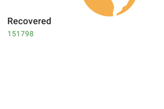 Covid-19 tracker Android