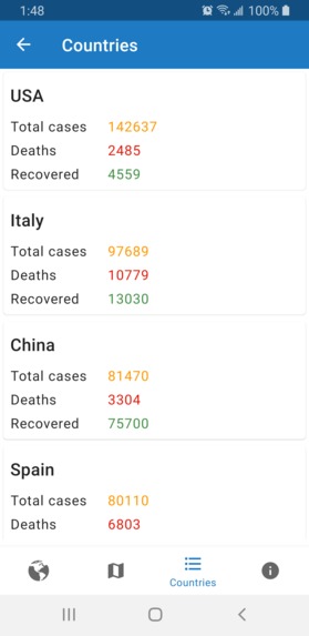Covid-19 tracker Android – screenshot 2