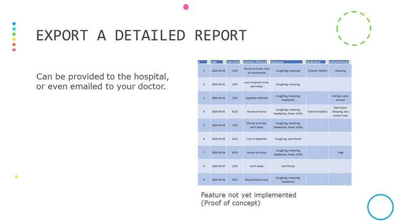 Health Space – screenshot 6
