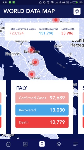 Covinfo – screenshot 3