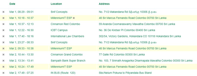 #CoronaTrace with Google Map Location History – screenshot 6