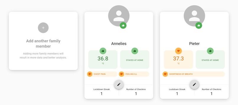 Covid19 Lockdown – screenshot 4