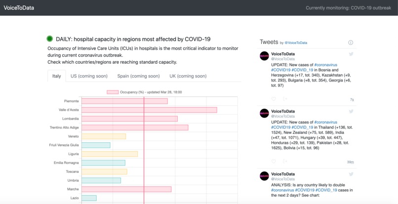 VoiceToData: live updates and reports – screenshot 1