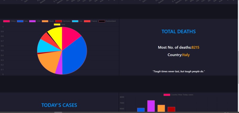 Google-for-Covid19 – screenshot 6