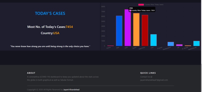 Google-for-Covid19 – screenshot 7