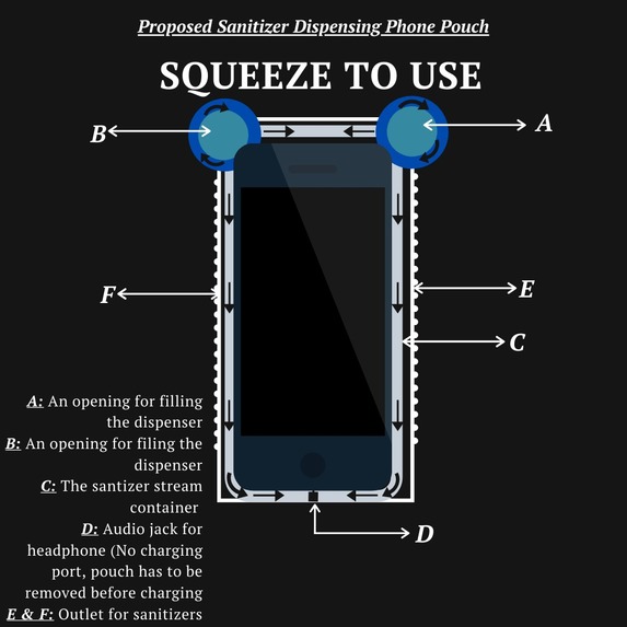 Sanitizer Dispensing Mobile Phone or Phone Pouch. – screenshot 1