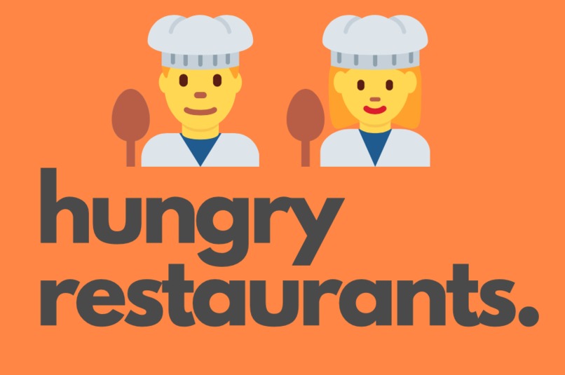 Hungry Restaurants – screenshot 1