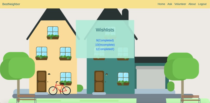 BestNeighbor – screenshot 5