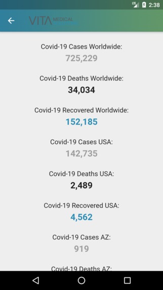 Vita Medical Solutions Covid-19 App – screenshot 2