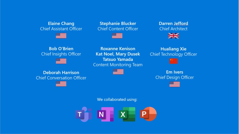 Virtual Assistant Solution Accelerator Scaling Bot Creation – screenshot 14