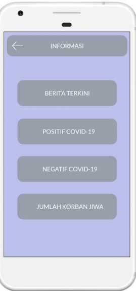 Covid Care Apps – screenshot 1