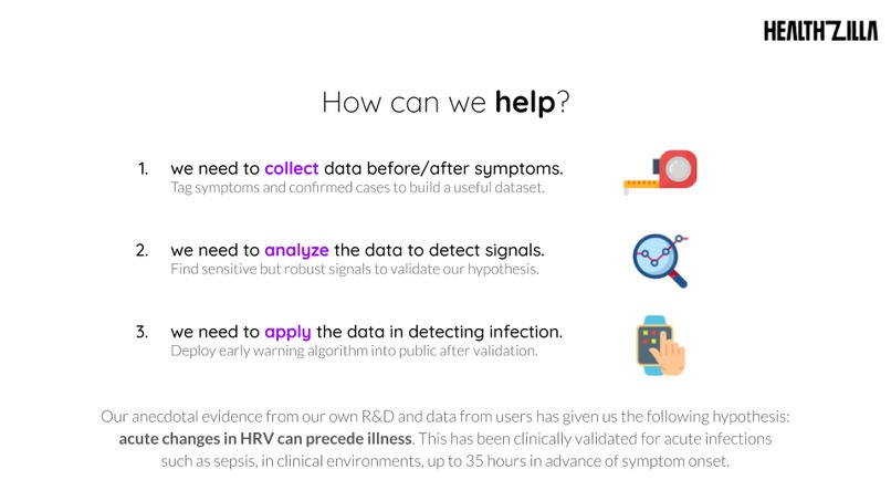 COVID-19 early warning with HRV app – screenshot 2