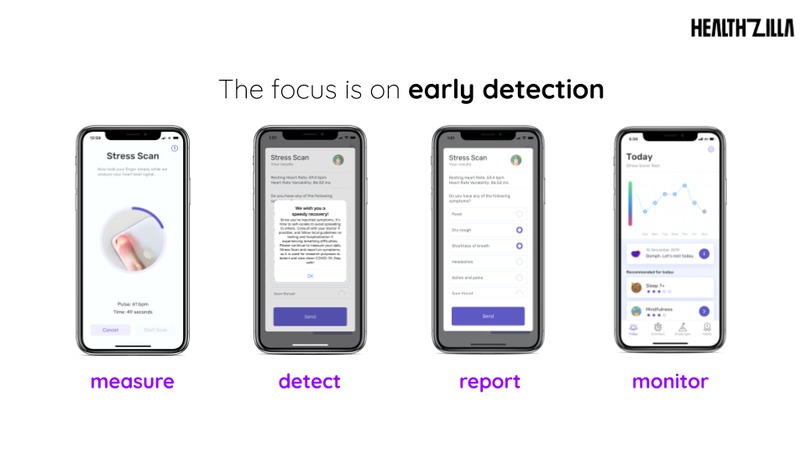 COVID-19 early warning with HRV app – screenshot 3