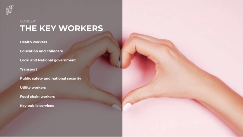 Random Acts of Kindness  – screenshot 4