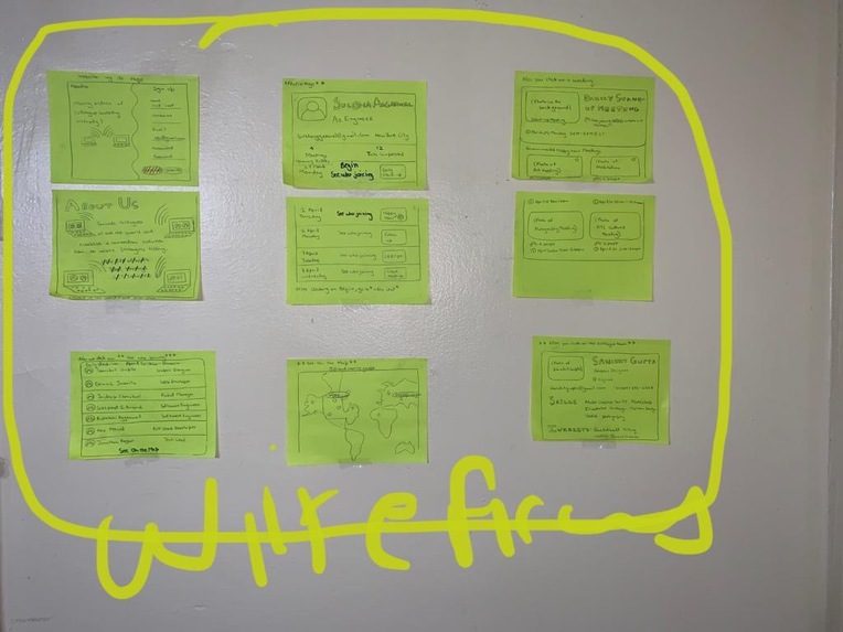 We Connect – screenshot 8