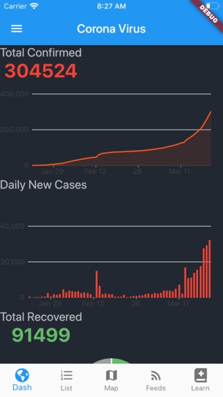 COVID Share – screenshot 4