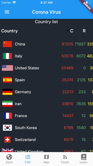 COVID Share – screenshot 5