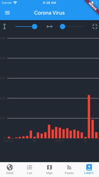 COVID Share – screenshot 7