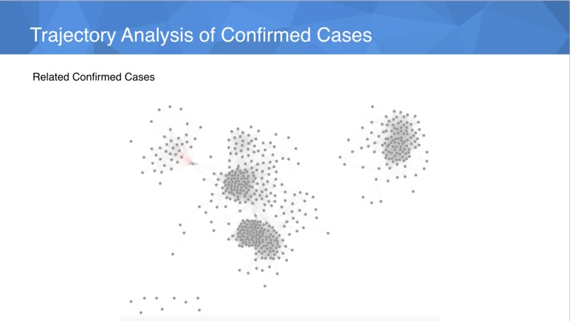 Epidemiological Investigation & Local Risk Map – screenshot 4