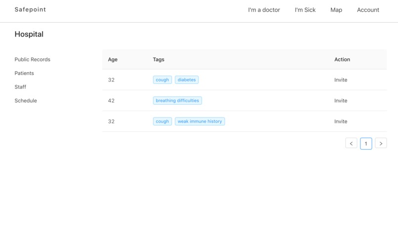 Safepoint – screenshot 2