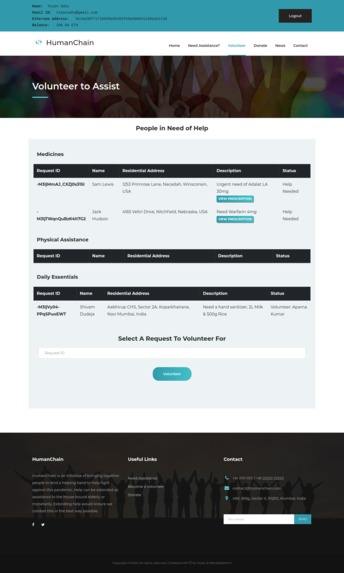 HumanChain – screenshot 3