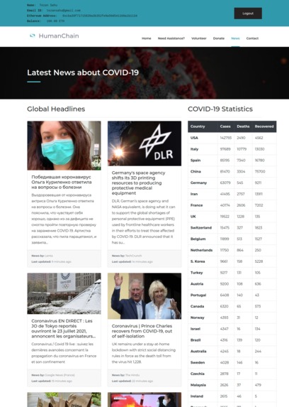 HumanChain – screenshot 7