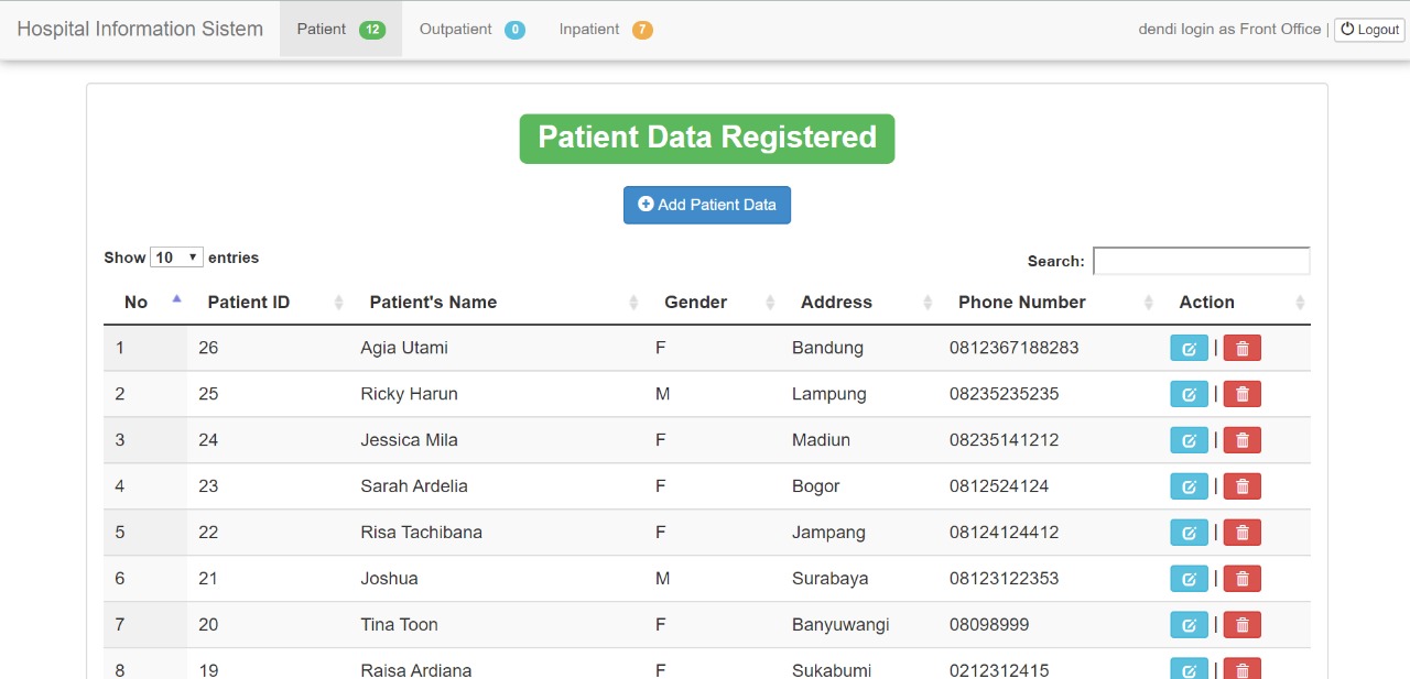 Information Data | Devpost