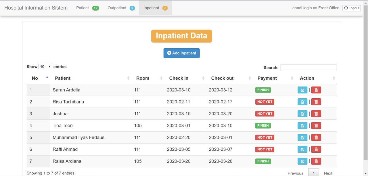 Information Data | Devpost