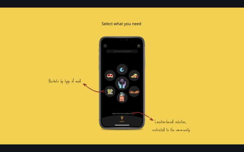 CarePack – screenshot 2