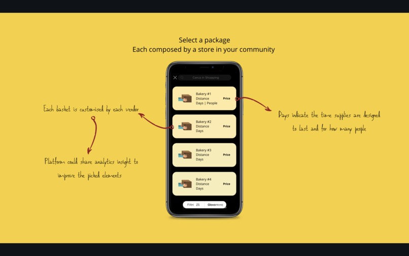 CarePack – screenshot 3