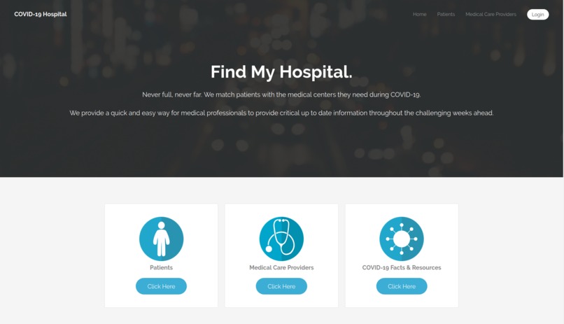 CovidHospital.org – screenshot 1