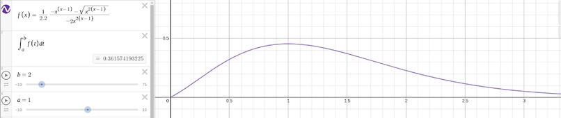 CoronaGo – screenshot 5