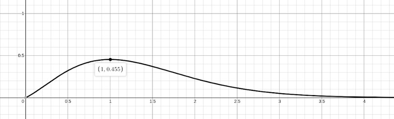 CoronaGo – screenshot 6