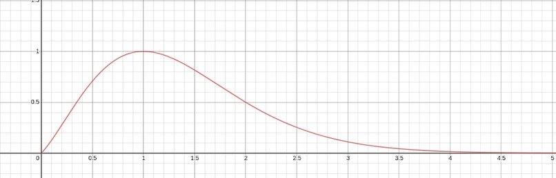 CoronaGo – screenshot 7