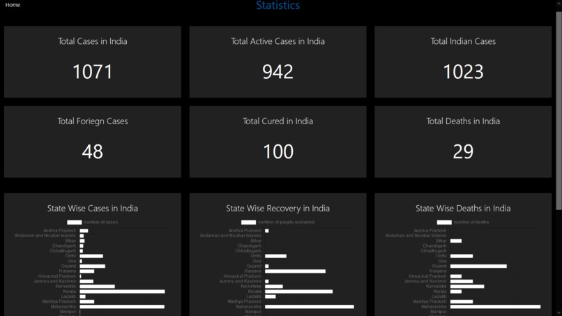 dot-epid – screenshot 3