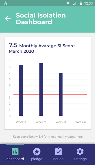 Fight Social Isolation during COVID-19, by Pando – screenshot 3
