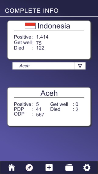 InCovid-19 – screenshot 3