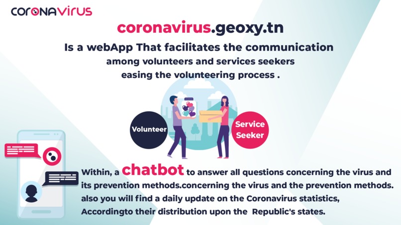 Tunisia Covid-19 Volunteers Platform – screenshot 1