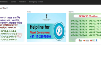 War against Covid-19 for human being