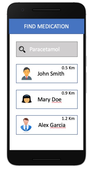 PharmaShare – screenshot 1