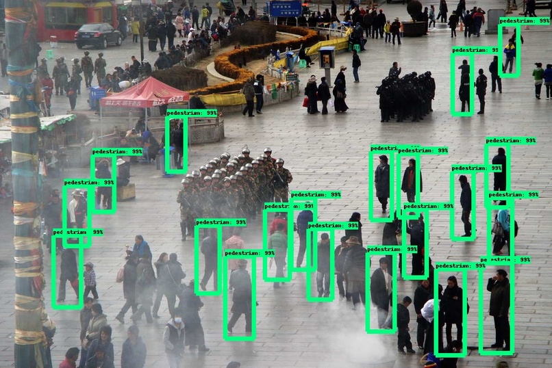 SDNet - Social Distancing Network – screenshot 3