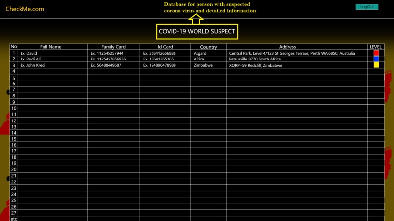 CheckMe.com – screenshot 4