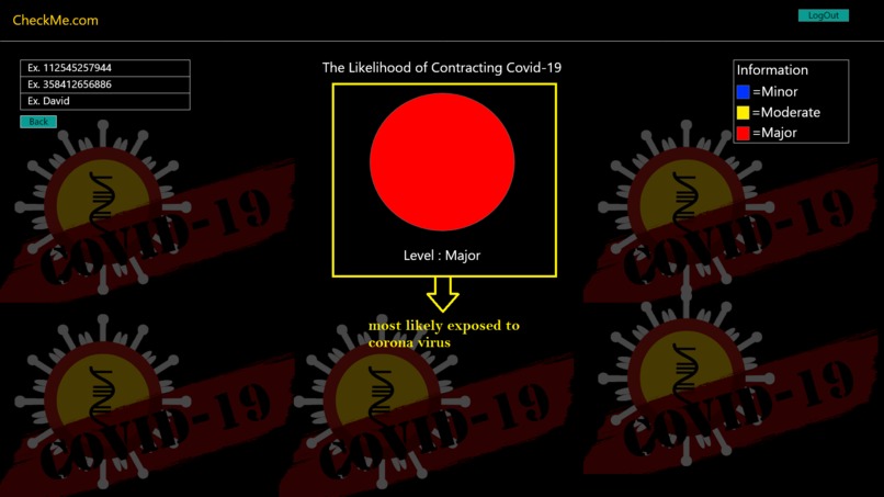 CheckMe.com – screenshot 5